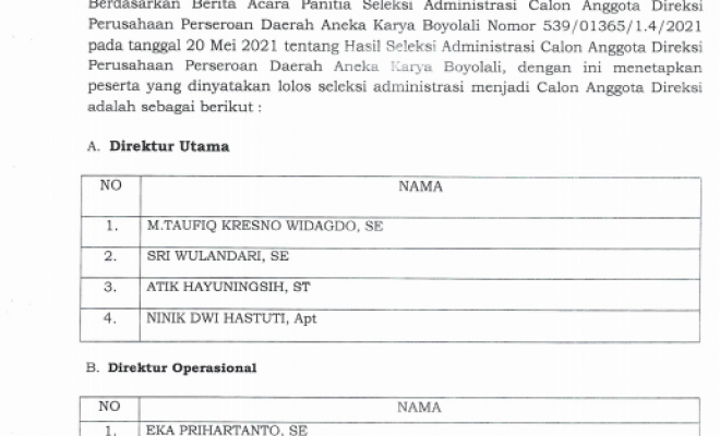 HASIL SELEKSI ADMINISTRASI CALON ANGGOTA DIREKSI PERUSAHAAN PERSEROAN DAERAH ANEKA KARYA KABUPATEN B...